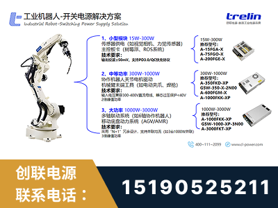巩义-工业机器人-开关电源解决方案