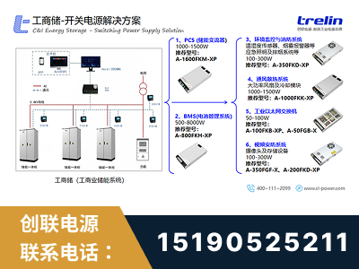 巩义-工商储-开关电源解决方案