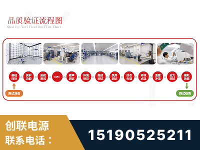 巩义-全流程品质验证体系完善